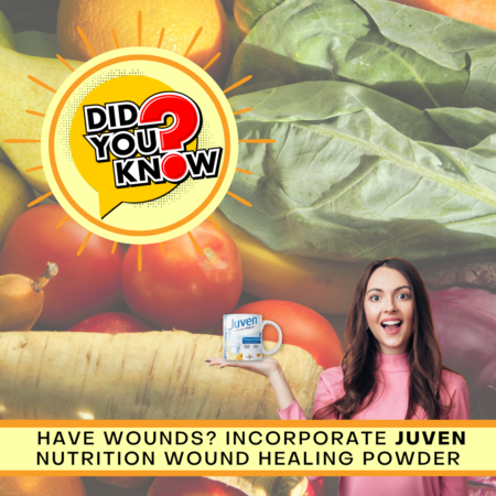 National Nutrition Month POST 3 – March 2023 V1 Alzheimer's Care - Words To Describe Challenges For Caregivers